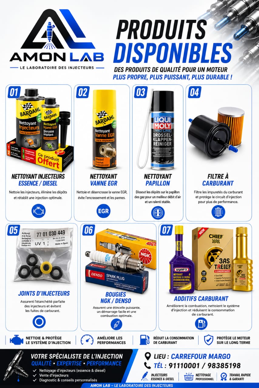 Gamme de produits Amon Lab
